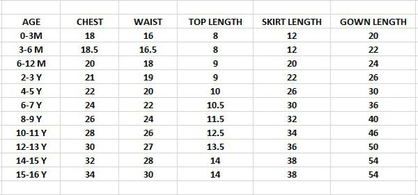 Traditional Lehenga Choli