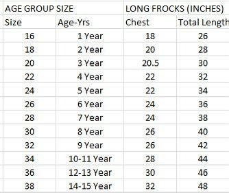 premium Gown With Print Coat Dresses