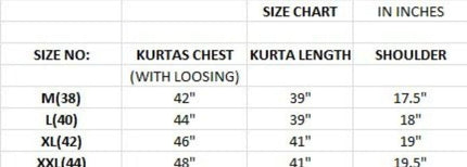 Premium Kurta And Pyjama