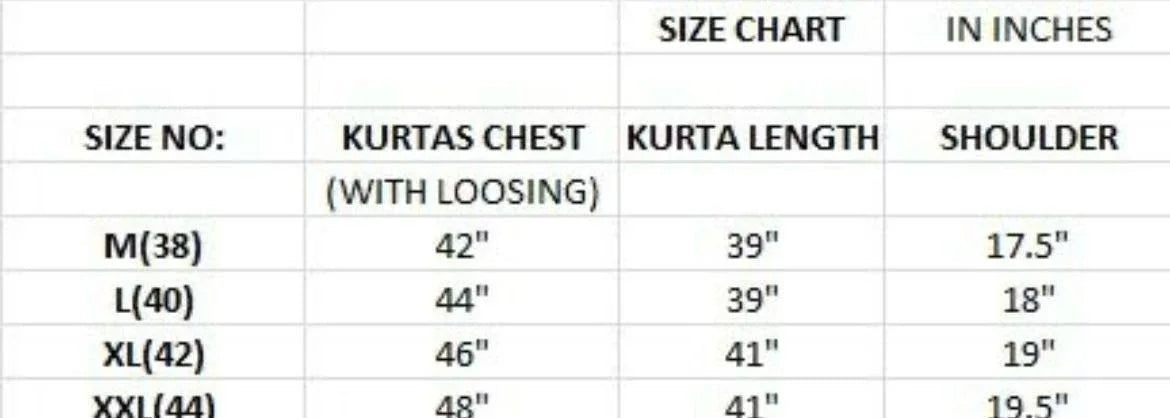 Mens Wear