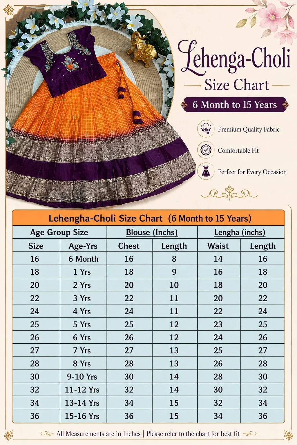 Gopika Maggam Work Kids Peplum Lehenga